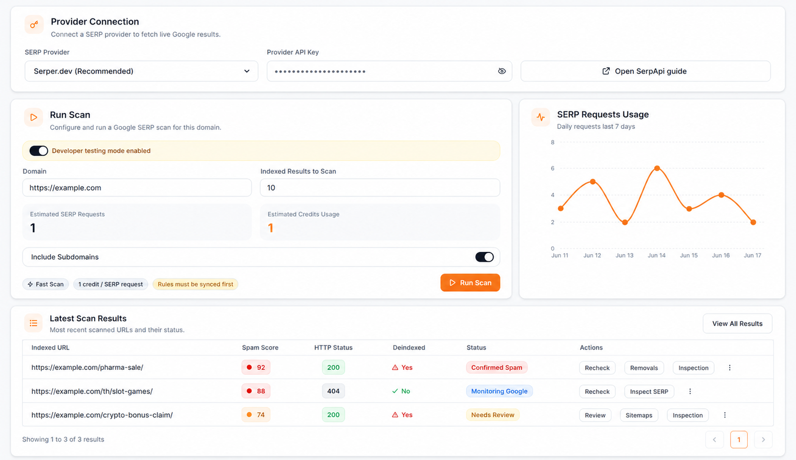 Spam Monitor SERP provider connection and scan dashboard